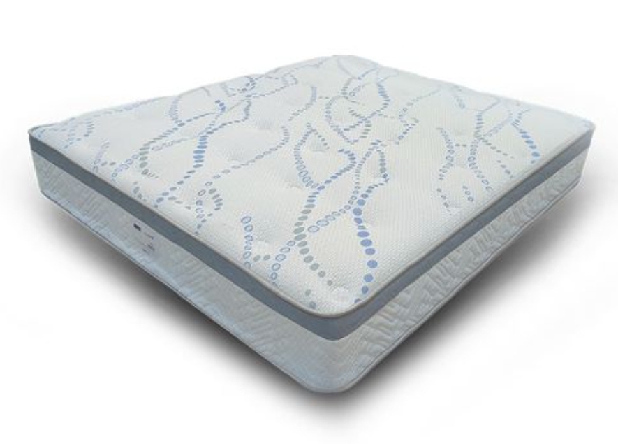 Family Size Mattress Prices in Nigeria